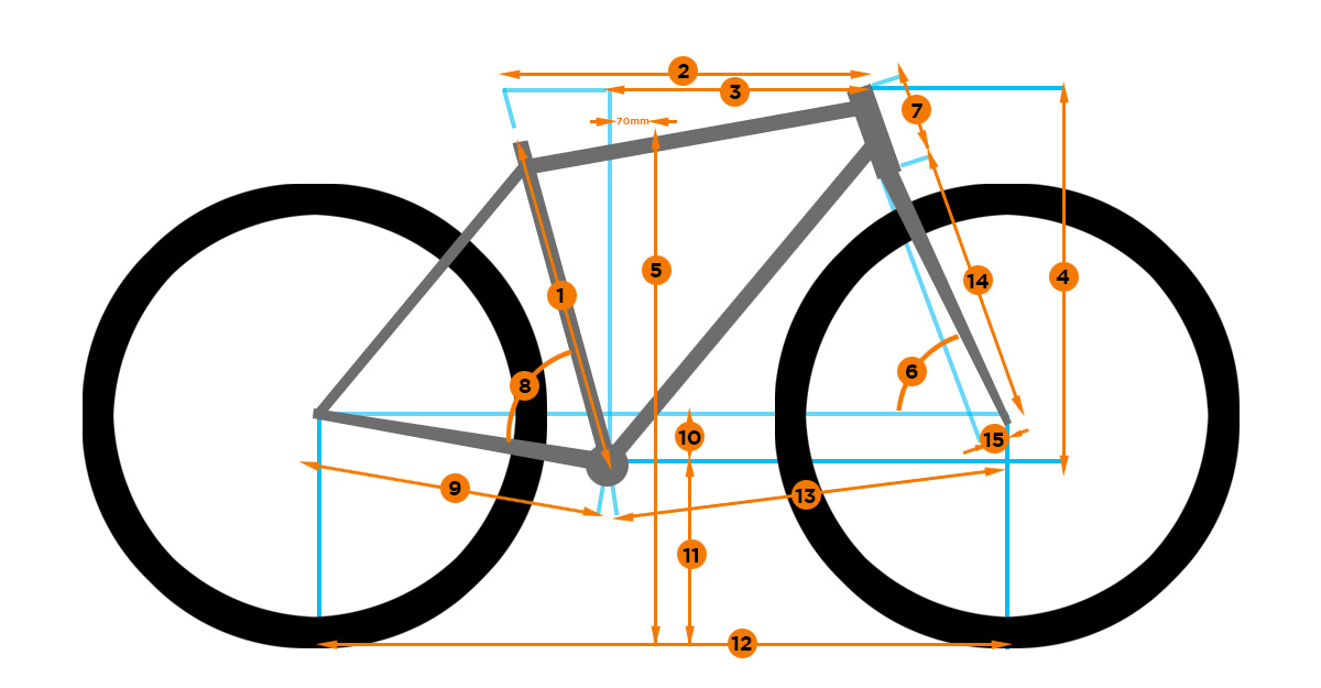 Kona Rove AL 700 2021