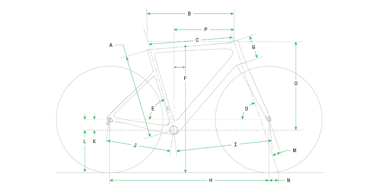 Cannondale SuperSix EVO SE 2022