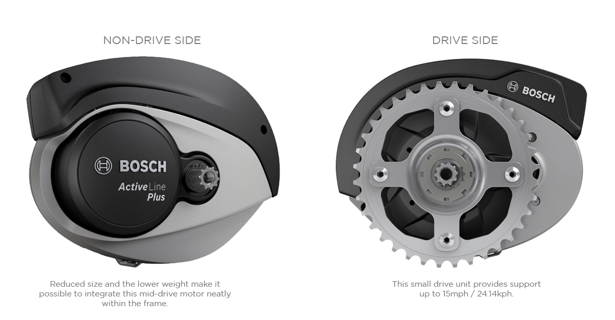 Bosch Gen 3 Active Line Plus