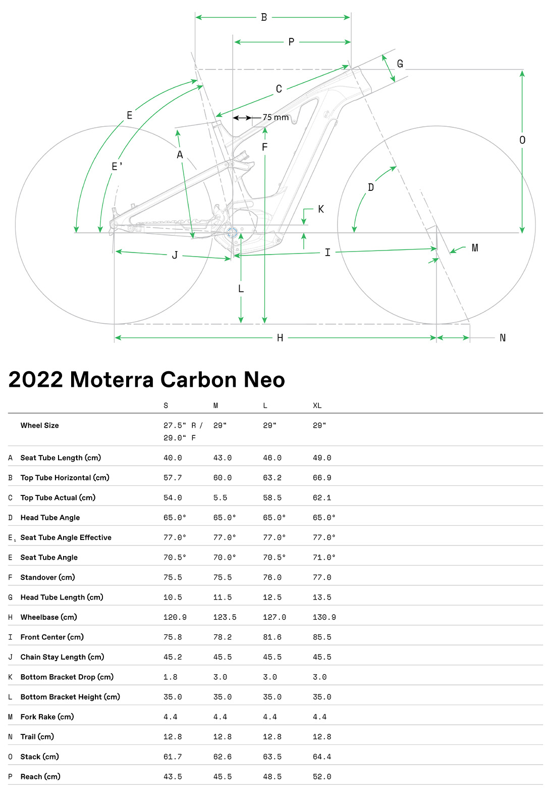 Cannondale Moterra Neo CRB 1 2022