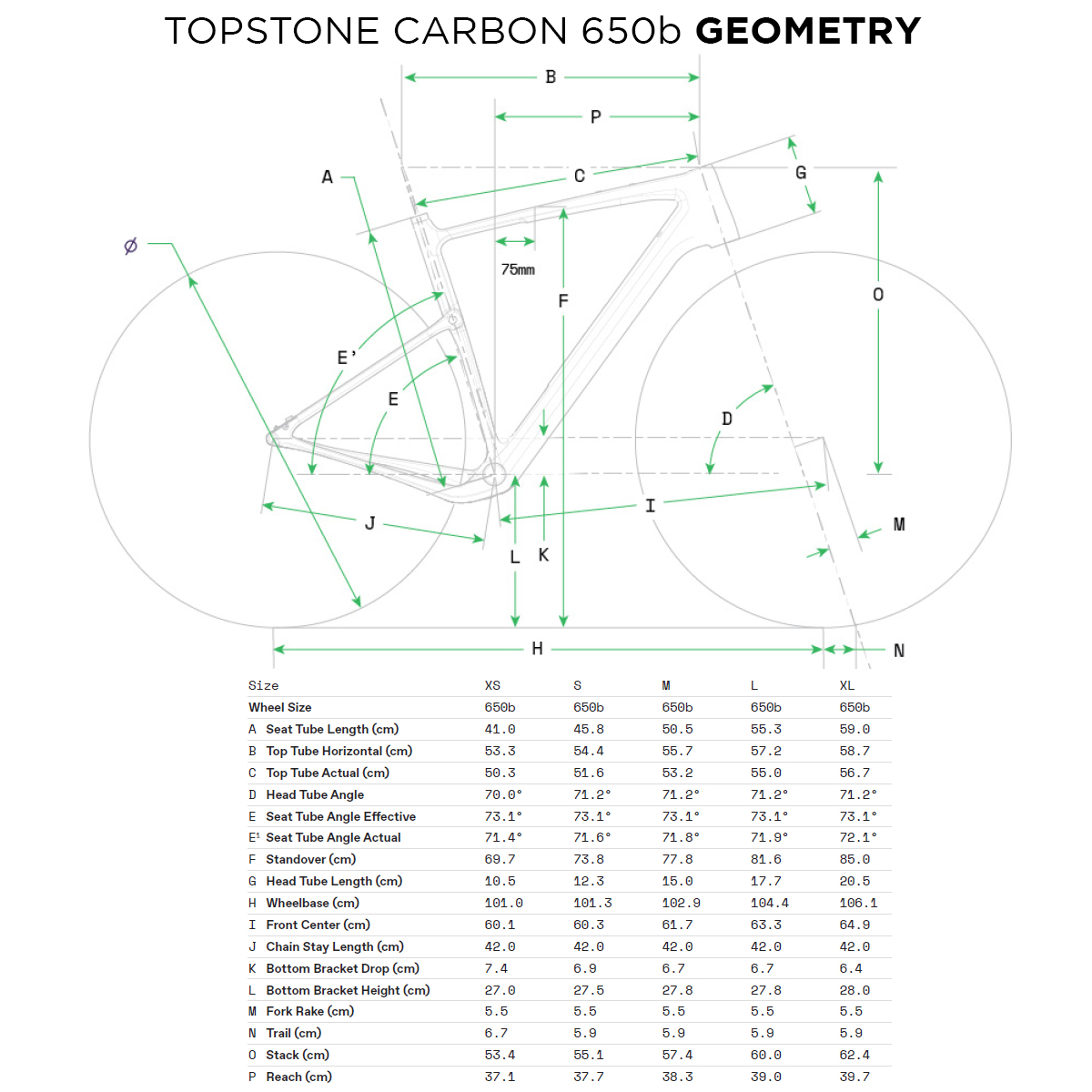 Cannondale Topstone Carbon 2022