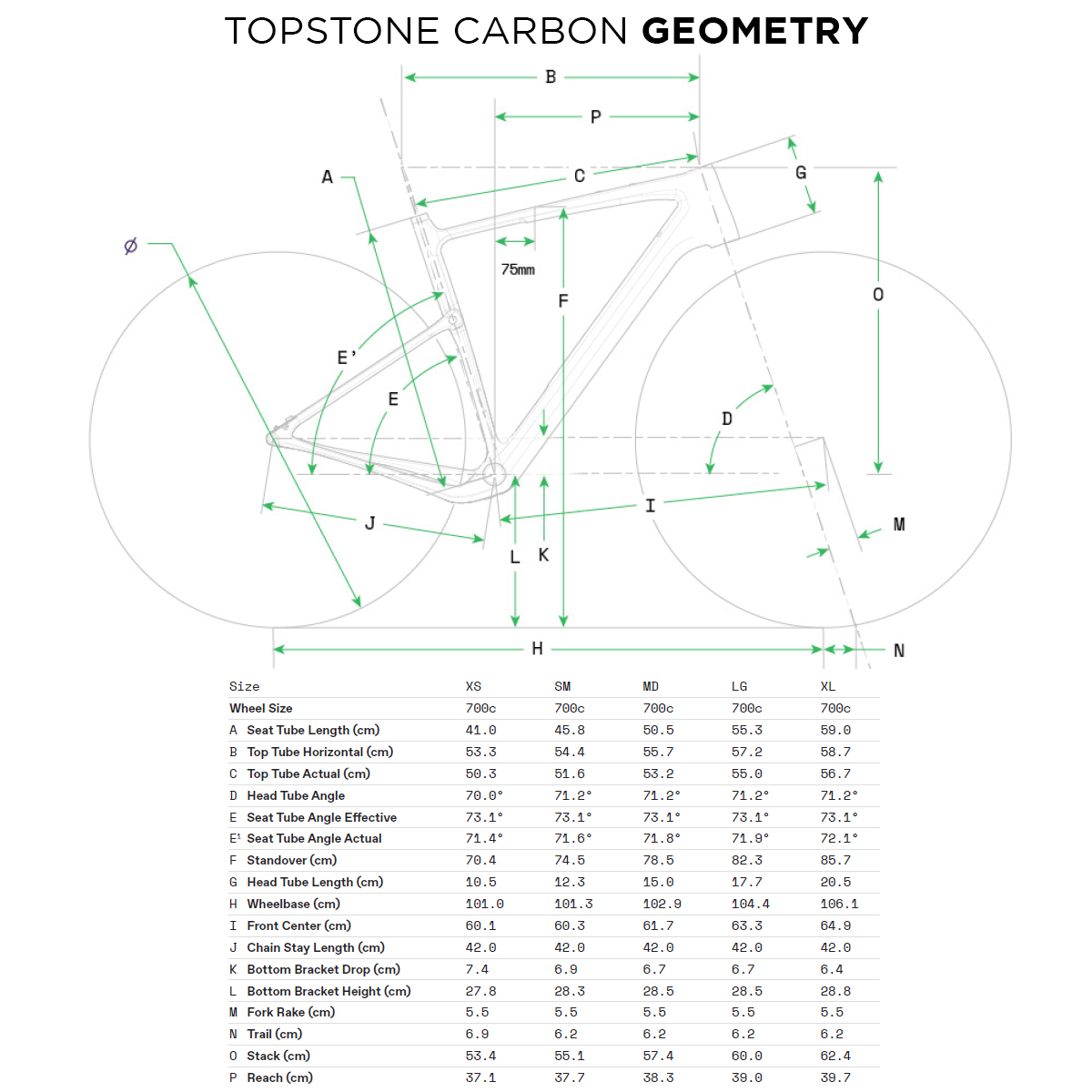 Cannondale Topstone Carbon 2022
