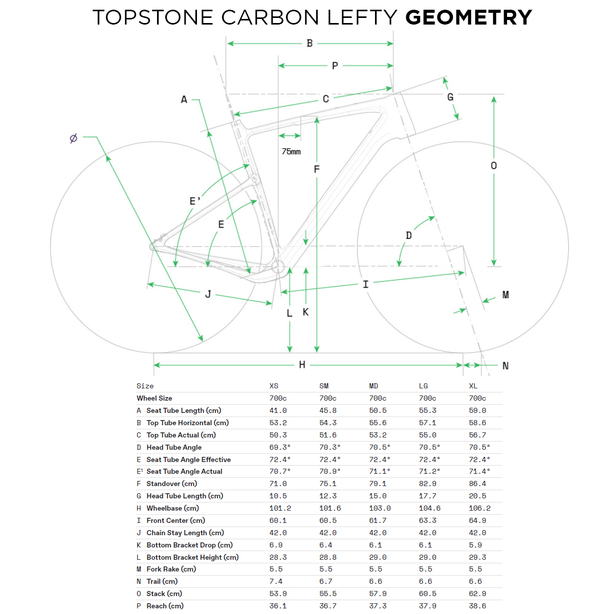 Cannondale Topstone Carbon Lefty 2022