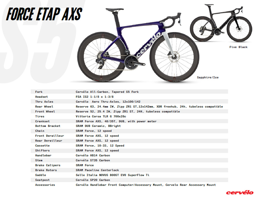 Cervelo S5 2023