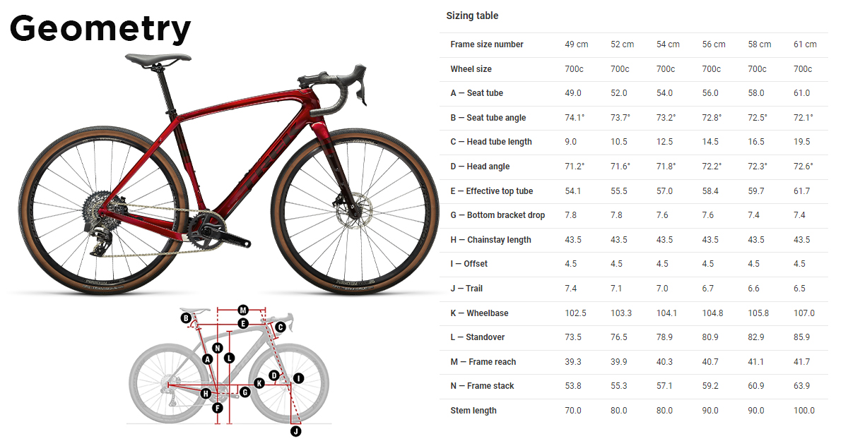 Trek Checkpoint SL6 eTap