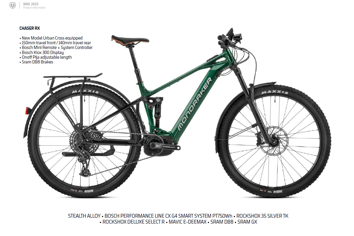 Mondraker Chaser RX 2023