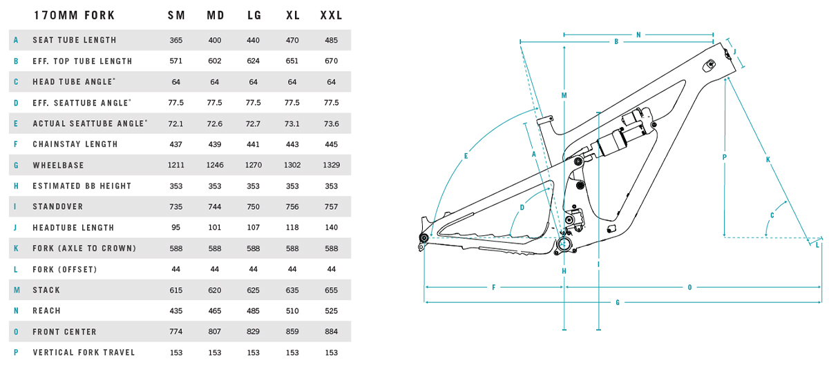 YETI SB 160 2023