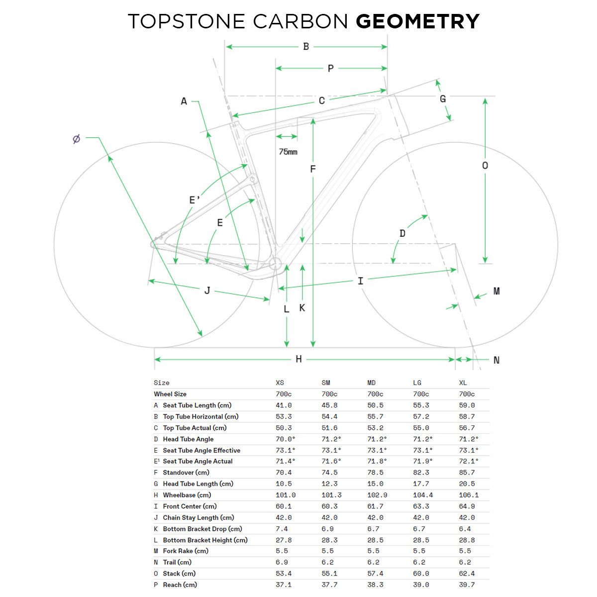 Cannondale Topstone Carbon 3 650B
