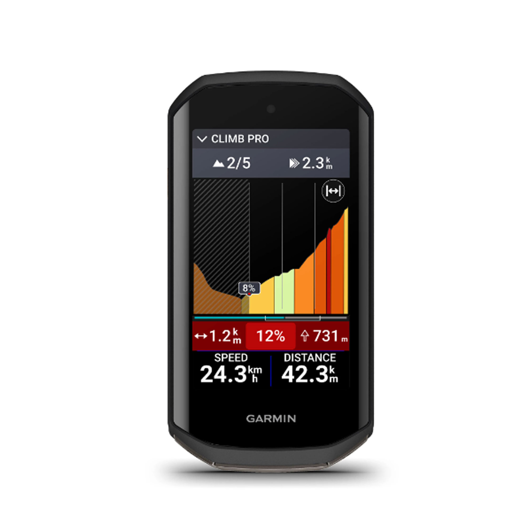 Garmin-1050-2